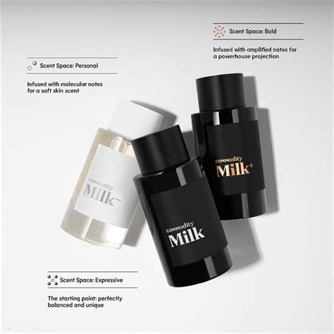 milk commodity dupe|milk perfume by commodity.